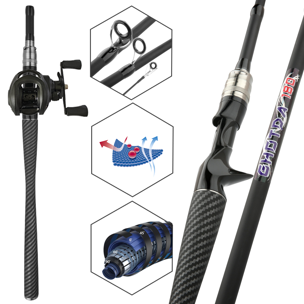 Fishing Set Bait Casting Lure  - Fishing Boat Aluminum ulasan dan harga