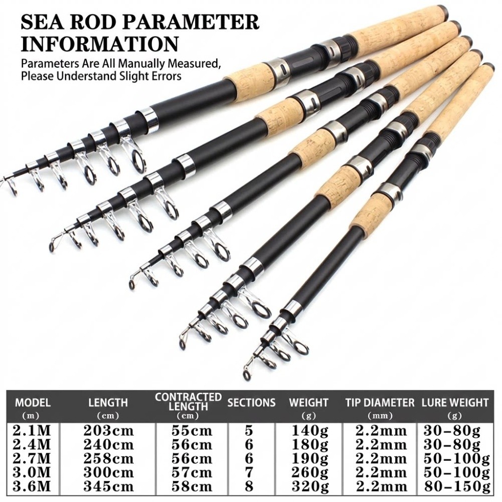 Telescopic Fiberglass Fishing  - Fishing Boat Fiberglass ulasan dan harga